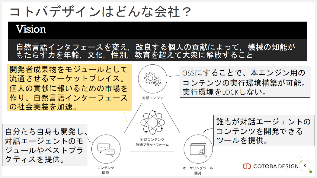 Image01_kotobadesign