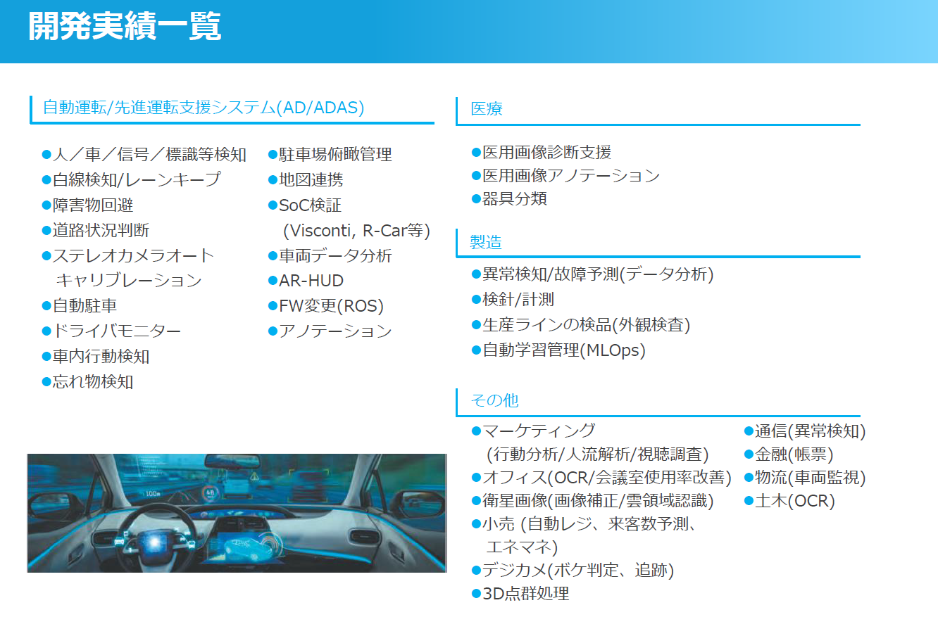 図１．Ｓｋｙ株式会社 様における、AI・画像認識を活用した開発実績